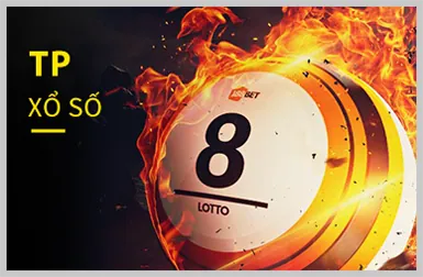 Trò chơi nổ hũ 168vn