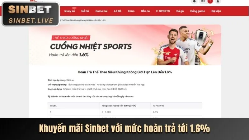 Tham gia chương trình VIP 168vn ngay